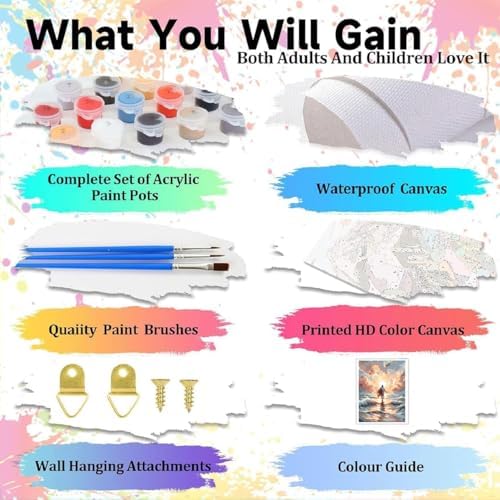 EIBEILI Jesus Paint by Numbers Kit for Adults,DIY Wall Decor