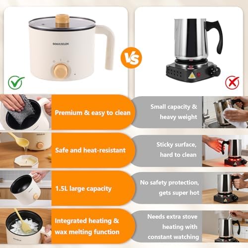 SOGUELIN Wax Melting Pot with Thermometer