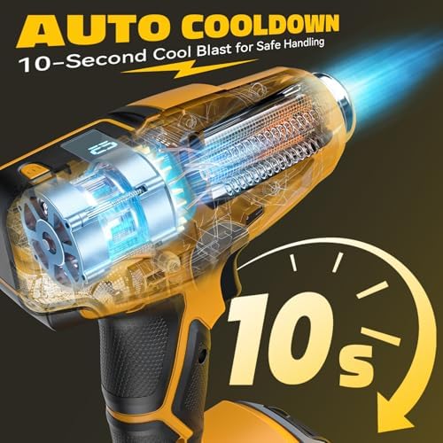 LIVOWALNY Cordless Heat Gun Compatible with Dewalt 20V Battery