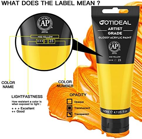 GOTIDEAL Acrylic Paint Mid Yellow Tubes(120ml, 4.1 oz) | Non Toxic, Non Fading, Rich Pigments,for Painters, Adults & Kids,Ideal for Canvas Wood Clay Fabric Ceramic Craft Supplies
