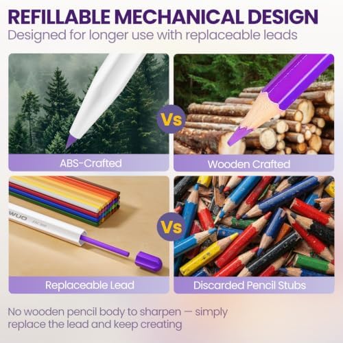 WUO 3.0mm Mechanical Colored Pencils 36PCS with 36 Lead Refills