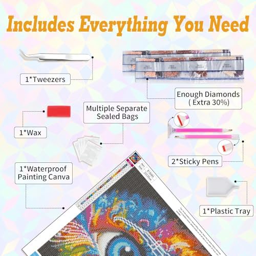 Kalonyth Eye Diamond Art Kits for Adults Beginners 14x14 in, DIY Craft Gift