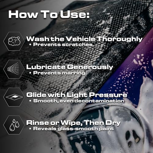 Blackline Synthetic Clay Towel 12"x12" - Clay Bar Alternative, Detailing