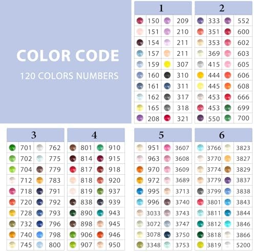 ZORETCO 60000 Pcs 120 Colors Diamond Art Painting Beads