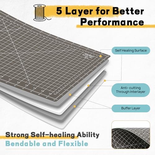 Self Healing Cutting Mat 18" x 12", A3 Double-Sided for Sewing & Quilting | Non-slip, 5-Ply Rotary Cutting Mat for Crafts Cutting Fabric Scrapbooking, and Small Modeling Projects, Espresso Brown