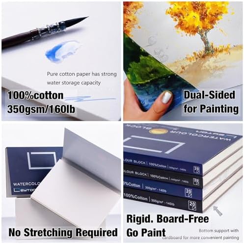 Non-Warping 100% Cotton Watercolor Paper Block - 20 Sheets of 160lb/350gsm Cold Press Water Color Art Supplies for Wet, Dry, and Mixed Media Painting, for Watercolor, Gouache, Acrylic (15 x 10.6'')