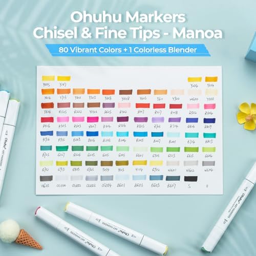 Ohuhu Alcohol Markers 80 Colors for Beginners Chisel& Fine for Coloring | Dual Tips Alcohol-based Art Marker Set with Blender for Adults Artists Drawing Illustration Sketching, Great Value Pack