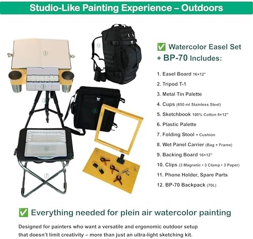 Outdoor Watercolor Easel Set | Portable Plein Air Watercolor Easel System with Studio-Like Ergonomics | 70L Backpack, Tripod, Wet Panel Carrier & Stool | Sketchbook, Palettes, Cups & Clips