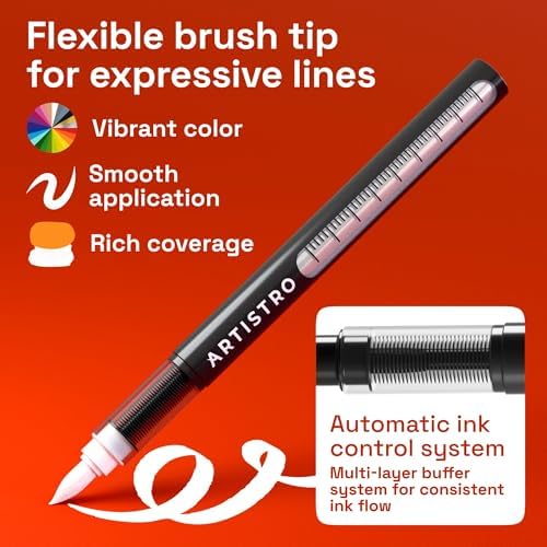 ARTISTRO White Acrylic Paint Markers - Brush Tip - Set of 2