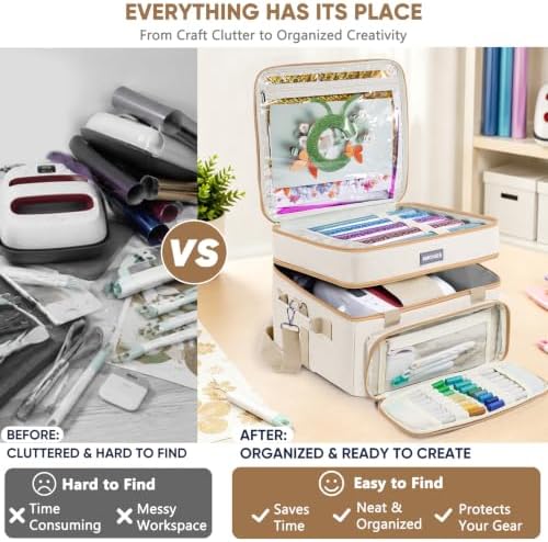 AMOIGEE Double-Layer Carrying Case, Craft Organizer for Cricut Accessories
