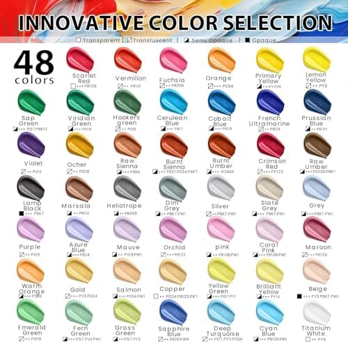64 Pcs Acrylic Paint Set, 48 Colors 2oz/60ml Rich Pigments (Classic)