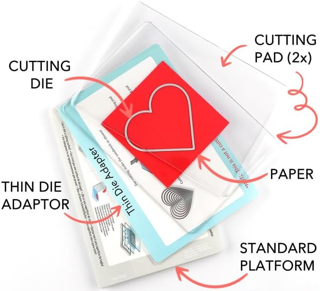 3Pcs/Set Standard Cutting Pads and Thin Die Adapter for Die-Cutting Machine, Clear Polycarbonate CuttingPads Compatible with Big Shot Die Cuts Machine, Cutting Plates for Embossing Scrapbooking Crafts