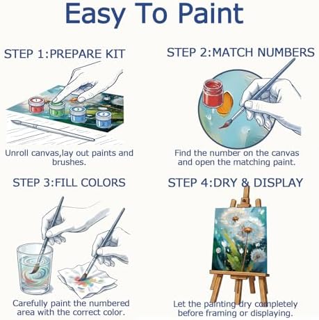 AuraDraw Dandelion Paint by Numbers for Adults Beginner, Dandelion Adult Paint by Number Kits on Canvas, DIY Acrylic Oil Easy Painting by Numbers for Home Wall Decor 16X20 inch (Without Frame)