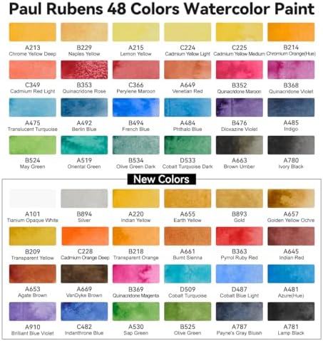 Paul Rubens Artist Watercolor Paint Set,48 Vibrant Colors in Portable Box, Great Lightfastness, Perfect Travel Professional Watercolor Set for Artists, Beginners, Adults