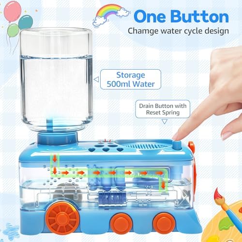 Paint Brush Cleaner with Water Circulation, Upgraded Abs Paintbrush Rinser with 9-Well Palette, 9 Brush Holders, Portable Leak-Proof Art Supplies Rinsing Station Washer for Beginners Artists
