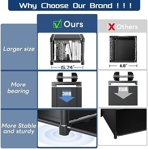 Mavivegue 20 Cube Book Shelf, Storage Organizer, Large DIY Bookcase, Metal Cube Bookshelf, Cubbies Closet Storage Organizer Shelves for Bedroom,Living Room,Home,Office
