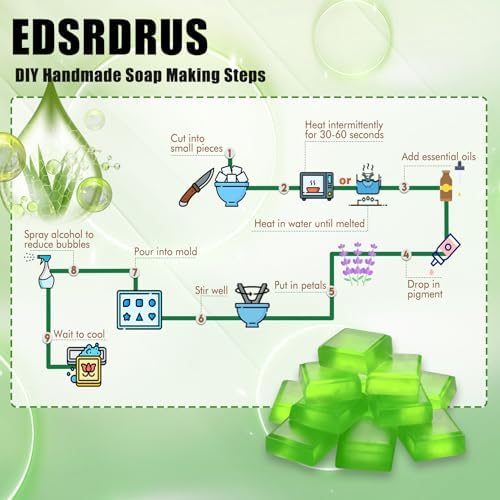 EDSRDRUS 15 Ounces Glycerin Soap Base - Scented Melt and Pour Soap Base for DIY Crafting, Easy to Cut, Vegan and Natural, Moisturizing and Gentle on Skin, Perfect for Soap Making Supplies (Aloe Vera)