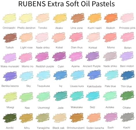 rubens 81 PCS Macaron Soft Oil Pastels Kit for Beginner Drawing