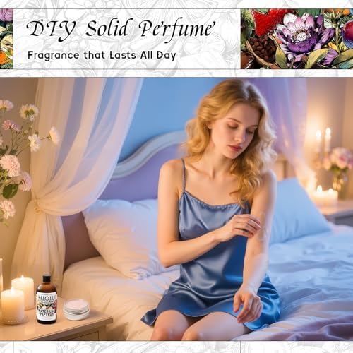 HIQILI Water Lily Papyrus Fragrance Oil for Soap, Candle & Perfume