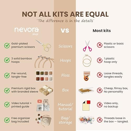 nevora shop Beginner Embroidery Kit for Adults with 3 Hoop