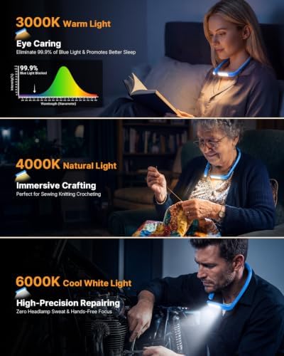 Neck Book Light with Storage Case, 3 Color Dimmable Reading Light