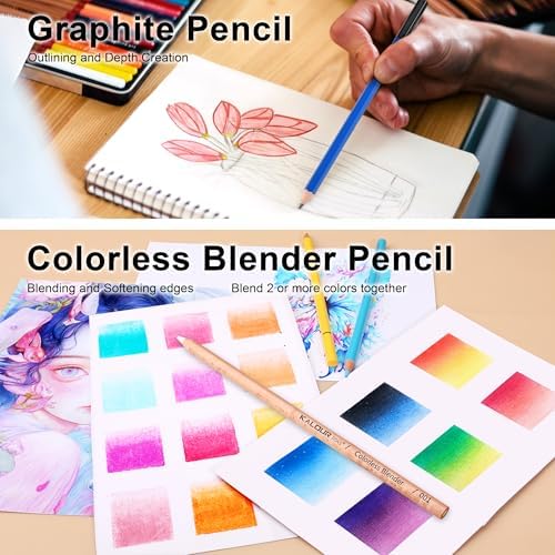 KALOUR PDAS 72+2 Count Macaron Pastel Colored Pencils for Adult Coloring Books, Artists Soft Core, Ideal for Drawing Blending Shading, Coloring Pencils Set Gift for Adults Beginners