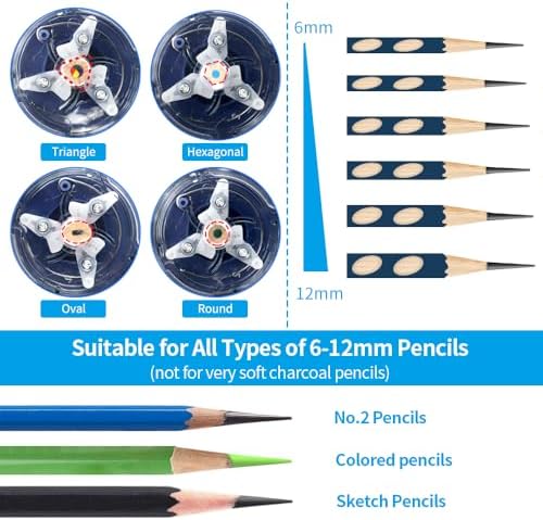 AFMAT Electric Long Point Pencil Sharpener for Artist, Auto Stop & Fast Sharpening, 8-17mm Super Long Point, Artist Pencil Sharpener Plug in for φ6-12mm Charcoal/Drawing/Sketching/Colored Pencils