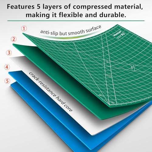 WORKLION 18'' x 24'' Large Self Healing PVC Cutting Mat, Double Sided, Gridded Rotary Cutting Board for Craft, Fabric, Quilting, Sewing, Scrapbooking - Art Project… (Pack of 2)