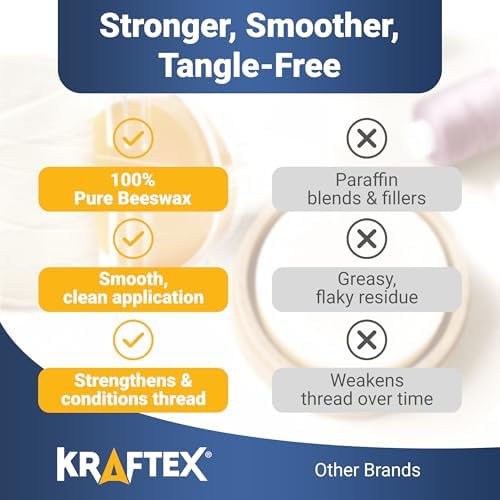 Thread Wax and Thread Conditioner - Contains Beeswax for Sewing and Gloss Threads Waxer. Magic Conditioner for Hand Sewing Embroidery. Hand Quilting Supplies to Strengthen and Reduce Knots