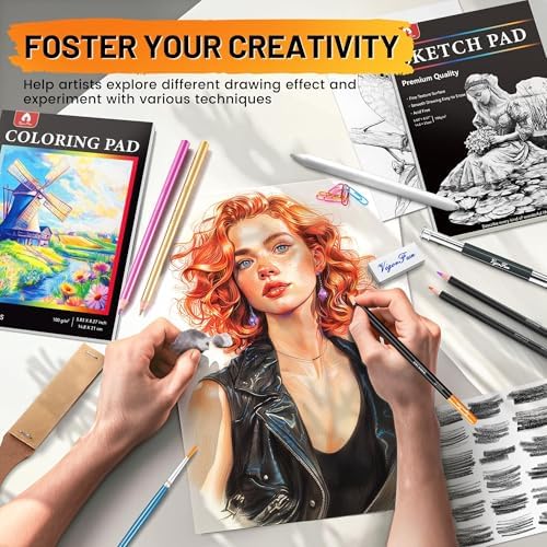 106 PCS Art Supplies Sketching Kit, Pro Drawing Pencils Art Kit Adults Gift