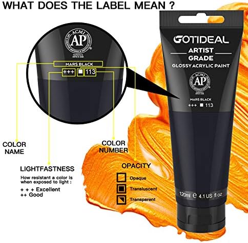 GOTIDEAL Black Acrylic Paint Tubes (120ml, 4.1 oz), Mars Black Paint | Non Toxic Non Fading, Rich Pigments, for Painters, Adults & Kids, Ideal for Canvas Wood Clay Fabric Ceramic Craft Supplies
