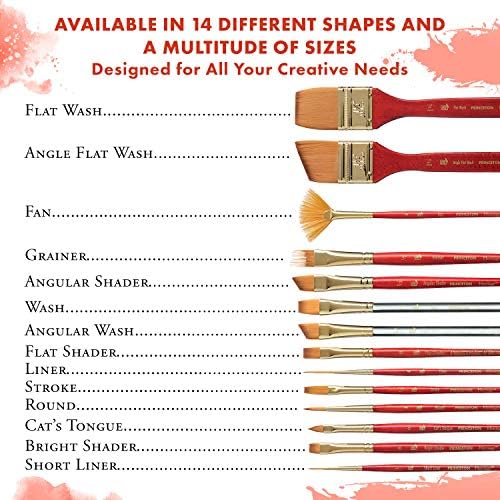 Princeton Heritage, Series 4050, Synthetic Sable Paint Brush for Watercolor, Round, 3/0