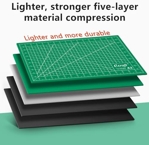 Ecraft Self-Healing Cutting Mat 12x18 Inch, Double-Sided 5-Ply Gridded Rotary Cutting Board, Non-Slip Surface for Sewing, Quilting & Crafts, Green/Black
