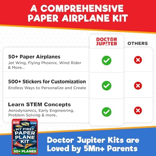Doctor Jupiter Paper Airplane Book Kit for Kids Ages 4+, Craft Toy