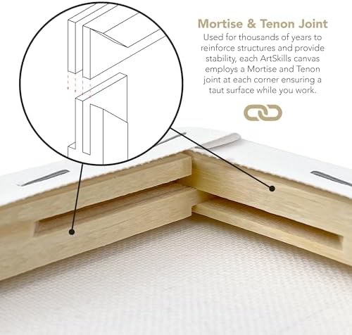 ArtSkills Stretched Canvas for Painting, 12x12 Canvas, 2-Pack Framed | Blank Canvas, Premium Wood Frame, Painting Supplies for Artists
