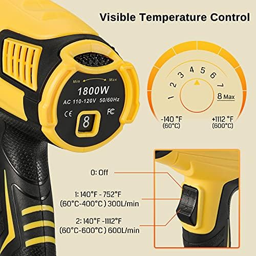 SainSmart Heat Gun, Variable Temperature Control 120 °F-1202 °F