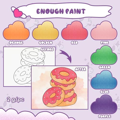 CHICAUP Paint with Water Coloring Books for Kids, Mess Free Watercolor Painting Kit Painting Activity for Kids Ages 3-5 4-8, Arts Crafts Drawing Gift Toy for Boy Girl