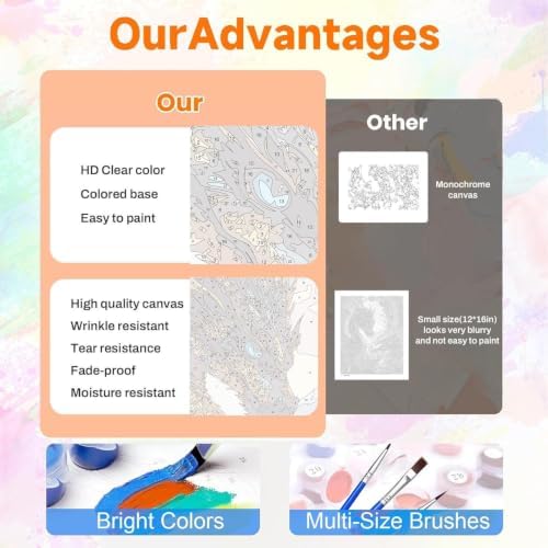 Dragon Paint by Numbers Kit for Adults, DIY Oil Painting Canvas 16x20inch
