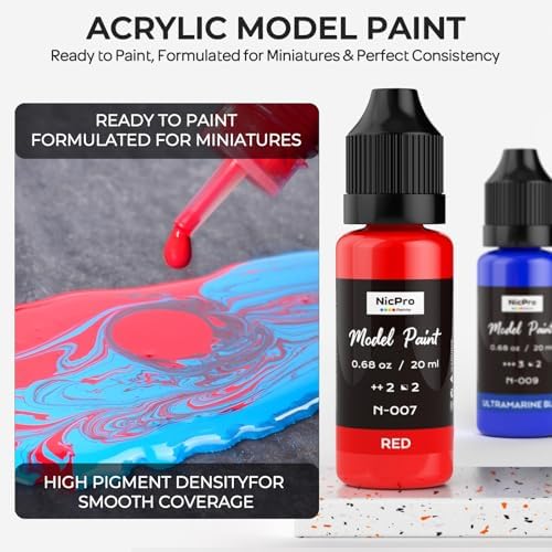 Nicpro All-in-One Miniature Painting Kit with 18 Model Paints & Wet Palette