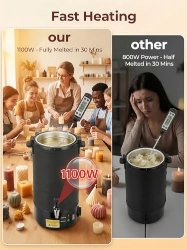 FOHERE 20lb Wax Melter for Candle Making, 9PCS Kit with Precision Temp Control (131-250°F) | Anti-Clog Spout, Scoop & Scraper Soy Beeswax Candle Maker Machine (Not for Gel Wax)