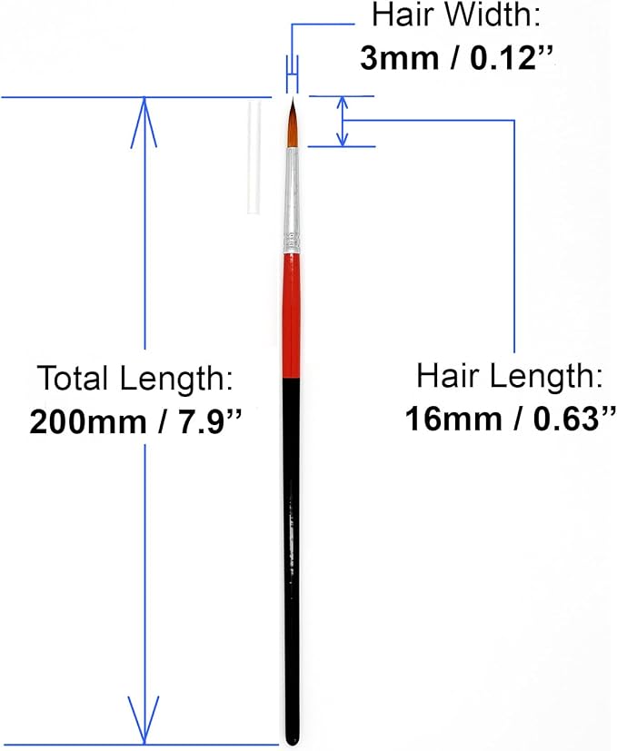 Size #2 Pointed Round Paint Brush Set of 20, Premium Taklon Synthetic Hair | No Shedding Bristles for Acrylic Watercolor Oil Gouache Tempera Enamel Ink Painting for Students, Professionals & Artists