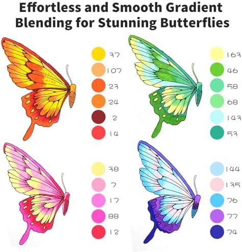 NICETY 120 Colors Alcohol Markers Dual Tip Brush & Chisel – Alcohol Based Art Marker Set for Sketching, Drawing, Coloring, Painting, Illustration – Markers for Artists, Adults, Beginners