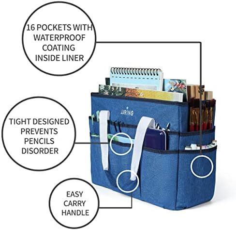 JJRING Craft Organizer Tote Bag Large Art Storage Caddy Blue | With Multiple Pockets For Sewing, Scrapbooking, School, Medical, And Office Supplies