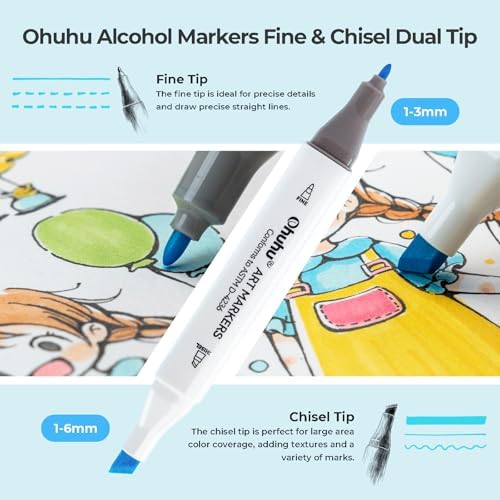 Ohuhu Alcohol Markers 80 Colors for Beginners Chisel& Fine for Coloring | Dual Tips Alcohol-based Art Marker Set with Blender for Adults Artists Drawing Illustration Sketching, Great Value Pack