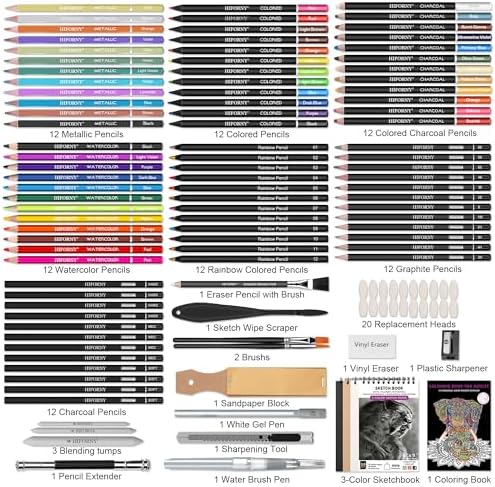 HIFORNY 120 PCS Drawing Set Sketching Kit, Art Supplies with 3-Color Sketchbook,Coloring Book,Rainbow,Colored,Watercolor,Metallic,Graphite,Black & Colored Charcoal Pencils,Blending Tools and More