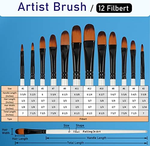 Falling in Art 12 PCS Professional Filbert Paint Brushes Set