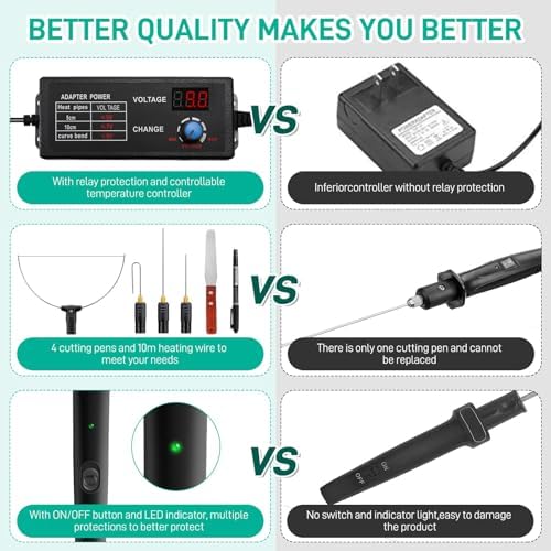 Hot Foam CutterFoam Cutter Electric Cutting Machine Pen Tools Kit with 110-240V/0-28W Digital Voltage Controller Electric Cutting Machine Pen Tool