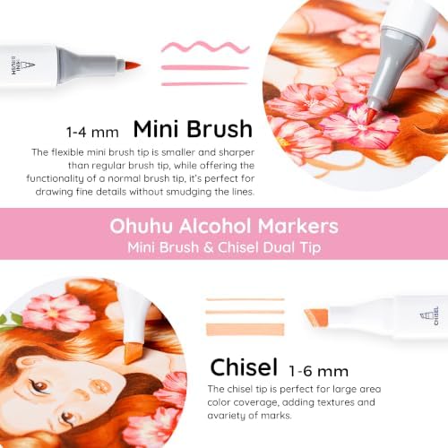 Ohuhu Alcohol Markers for Beginner 80 Colors Mini Brush& Chisel for Drawing | Brush Tip Markers for Adults Coloring, Drawing, Illustration, Alcohol-based, Manoa Series of Ohuhu Markers, Great Value Pack