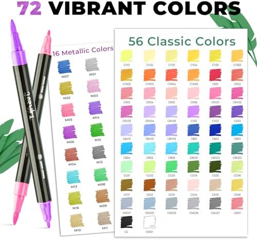 JusArt Acrylic Paint Markers 72 Colors, Dual Tip Art Supplies with Canvas