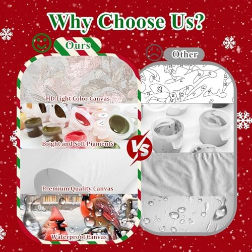 Cardinal Paint by Numbers Kit for Adults Canvas, Paint by Number Christmas